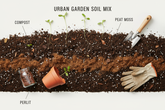 Best Soil Mix for Urban Gardens: A Complete Guide